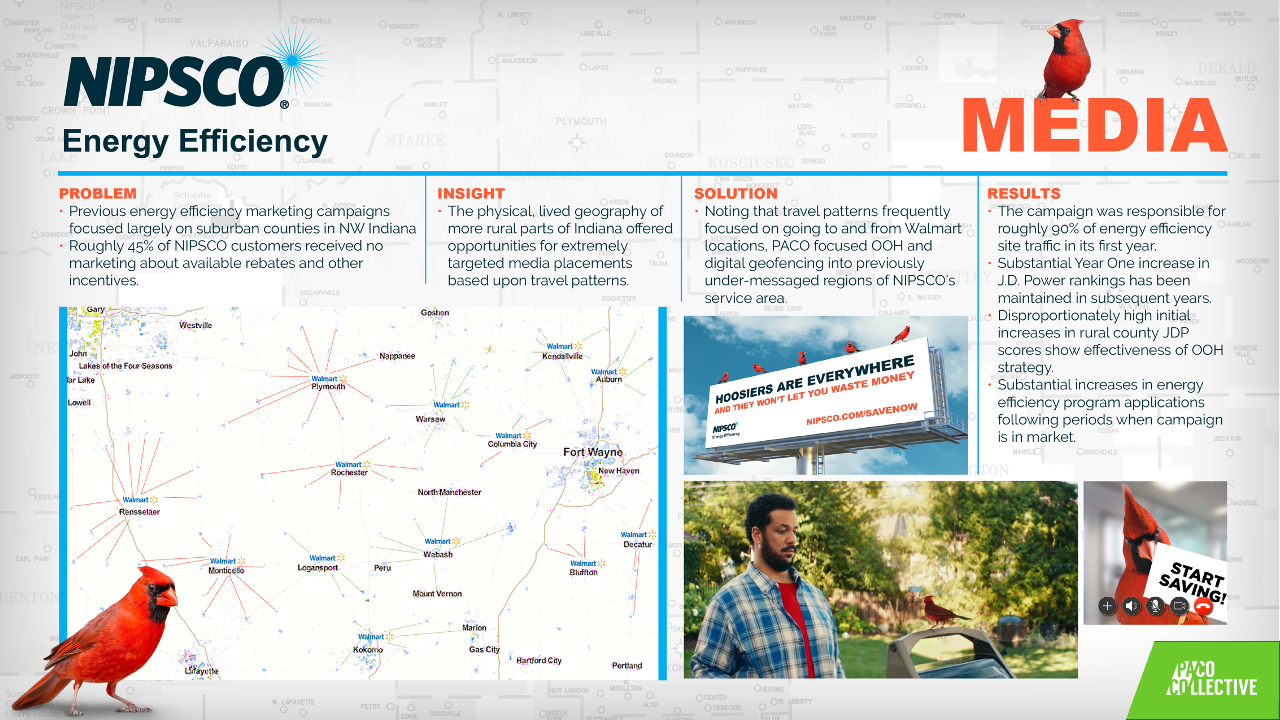 Media strategy, image 1 of 1
