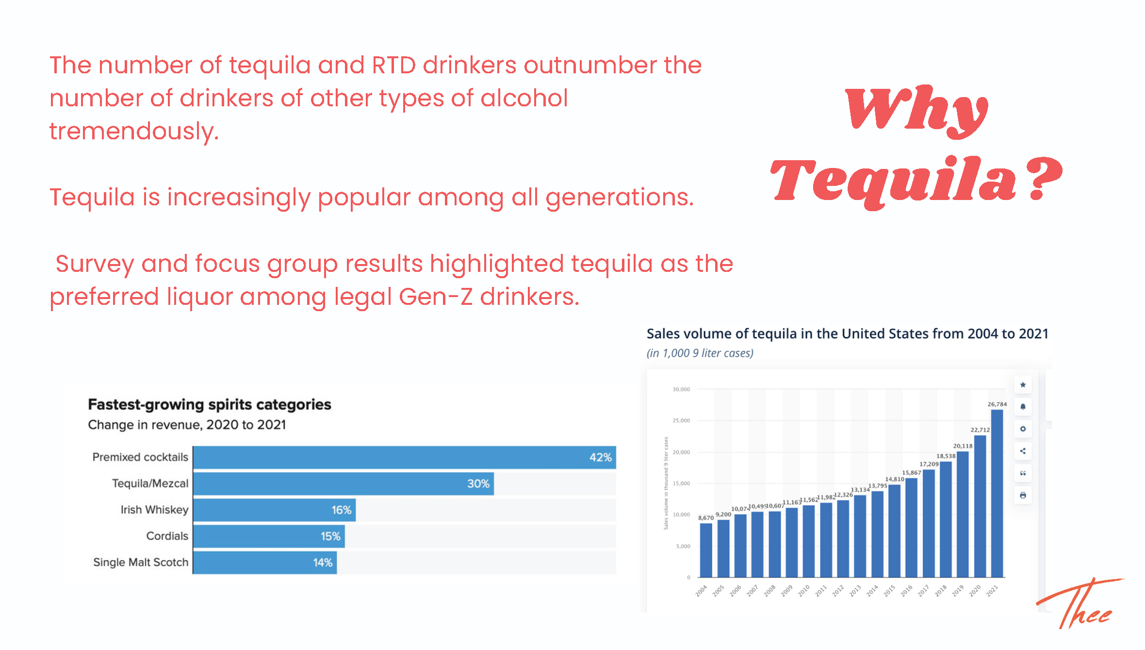 Pernod Ricard, image 12 of 36