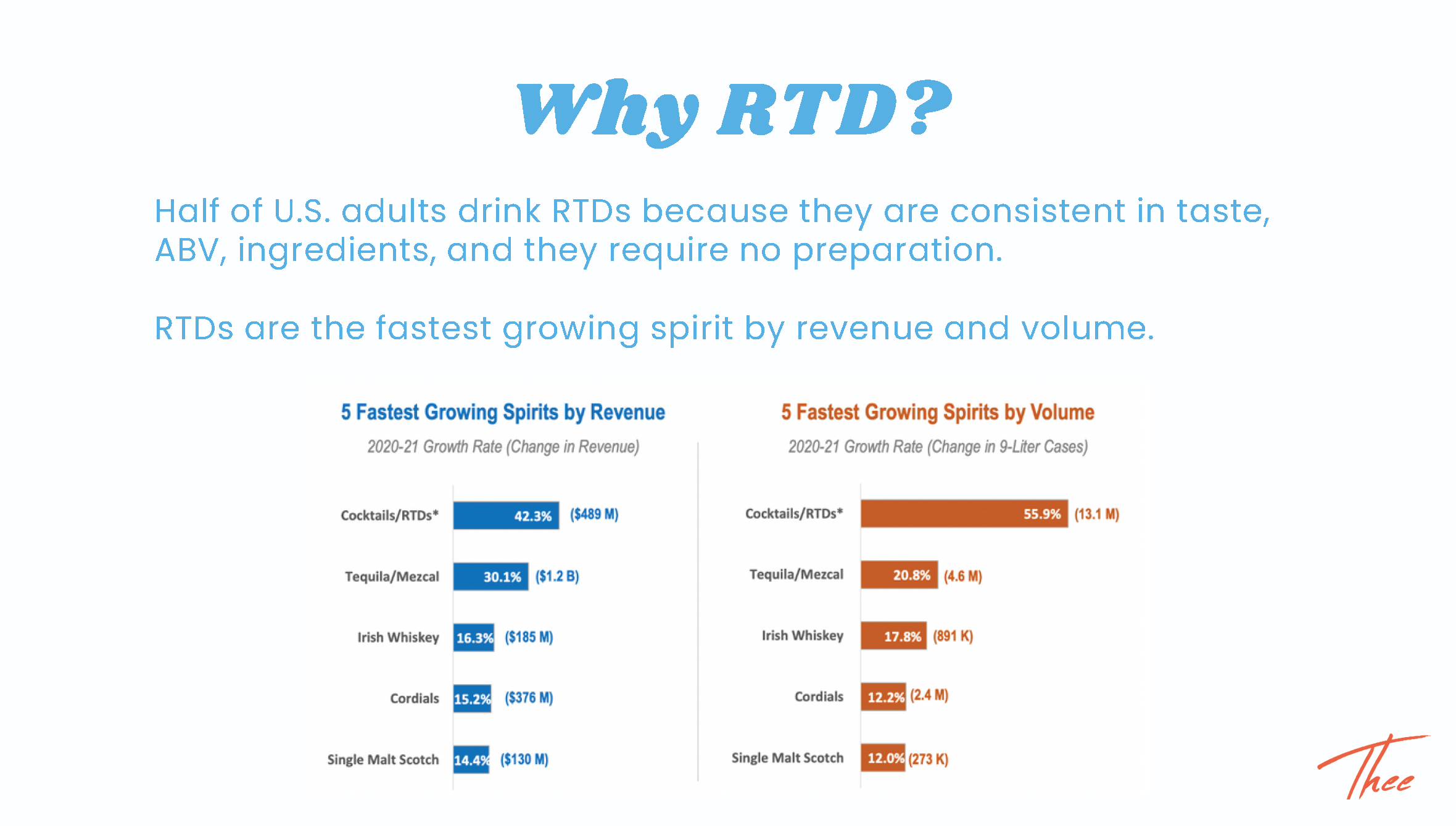 Pernod Ricard, image 16 of 36