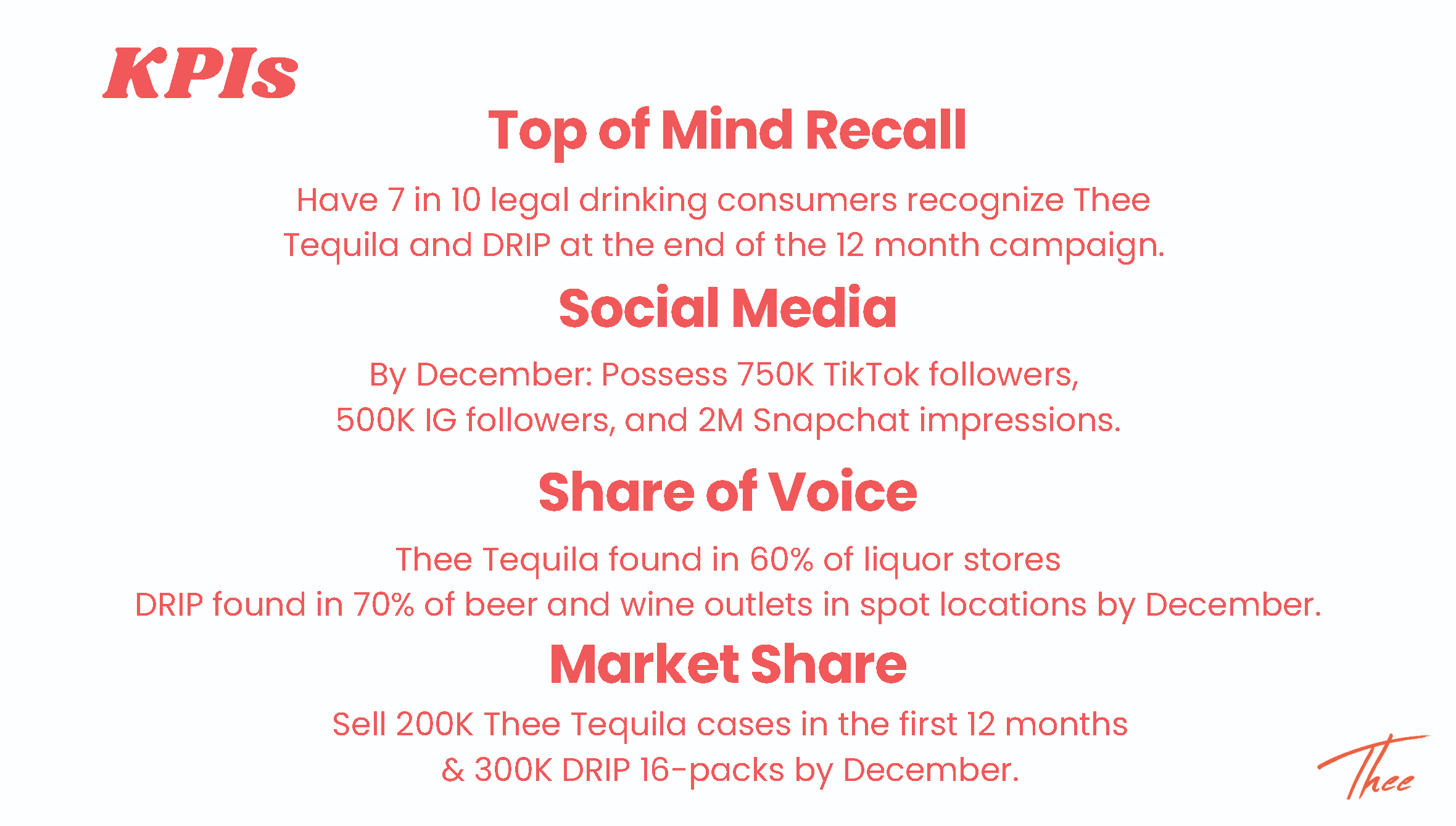 Pernod Ricard, image 34 of 36